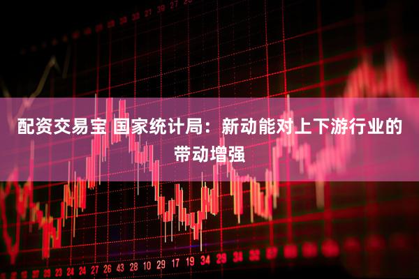 配资交易宝 国家统计局:新动能对上下游行业的带动增强
